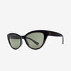 Indio Gloss Black Grey Polarized